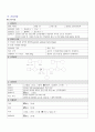 외상성 경막하출혈(Traumatic subdural hemorrhage) 간호과정 A+자료 6페이지