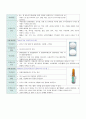 외상성 경막하출혈(Traumatic subdural hemorrhage) 간호과정 A+자료 15페이지