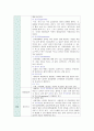 뇌경색(Cerebral infarction) 간호과정 A+자료 5페이지