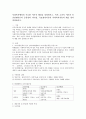 사회복지행정의 주요한이론적 배경을 설명하시고 특히 고전적이론과 인간관계이론의 공통점과 차이점 목표관리이론의 사회복지적용의 예를 찾아 설명하시오 2페이지
