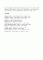 [기억상실증] 기억상실장애 4페이지