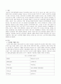 노인에게 적합한 직종을 조사해 보고 퇴직 또는 노년기에 재취업 계획을 계획해 보시오 2페이지