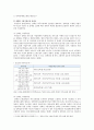 장애인의무고용제도 개요 현황 개선방향 분석 3페이지