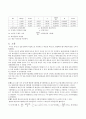 [실험레포트]세차운동 보고서 5페이지