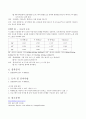  일반물리 자유낙하운동과 포물체운동 레포트 6페이지