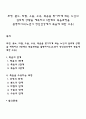 부정 분노 타협 우울 수용 죽음을 맞이하게 되는 노인의 심리적 상황을 예측하고 5단계의 죽음과정을 설명하시오(노년기 정신건강에서 죽음에 대한 수용) 1페이지