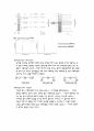 [분석화학실험] Infrared spectroscopy 예비레포트 3페이지