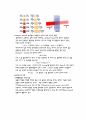 [분석화학실험] UVVis spectroscopy 예비레포트 3페이지