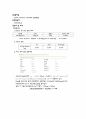 [분석화학실험] EDTA Titration (우유속의 칼슘정량) 결과레포트 2페이지