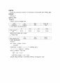 [분석화학실험] Preparing standard solution & Acid-Base Titration(식초 중의 아세트산 정량) 결과레포트 2페이지