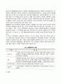 아동발달장애(ADHD 학습장애 배설장애 자폐증 정신지체 불안장애 품행장애 섭식장애) 46페이지