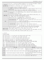 RDS case study 3페이지