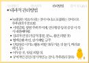 녹내장ppt 10페이지