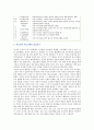 부모연계 프로그램의 중요성 성공요건 및 방법 분석 6페이지