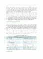핀테크의 출현배경 문제점 및 활성화 방안 2페이지
