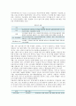 핀테크의 출현배경 문제점 및 활성화 방안 7페이지