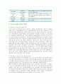 핀테크의 출현배경 문제점 및 활성화 방안 8페이지