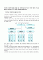 여러분이 사회복지기관을 운영할 경우 사회복지조직의 구조 중 어떠한 형태가 가장 효율적이라 생각하는가 그 이유와 타당성을 토론해 봅시다 1페이지
