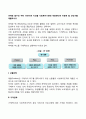 마케팅 함수인 4P는 무엇이며 이것을 사회복지기관에 적용한다면 어떻게 할 것인가를 제출하시오 2페이지