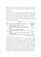 상법총론 - 사외이사제도와 감사위원회에 대해 2페이지