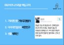 사업계획서(36p)고려대창업경진대회수상작사회적기업스마트디바이스웨어러블5G 15페이지