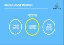 사업계획서(36p)고려대창업경진대회수상작사회적기업스마트디바이스웨어러블5G 16페이지