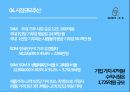사업계획서(36p)고려대창업경진대회수상작사회적기업스마트디바이스웨어러블5G 27페이지