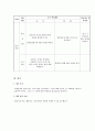 FLASH 수업연구 지도안 - 본시 학습 지도안 5페이지