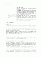 콜버그의 도덕교육 2페이지