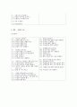 생활중심 (직업)진로교육의 실제 전환 교육의 계획과 직업준비전략 2페이지