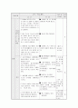 체육과 교수 학습 지도안 - 심폐지구력 1200m 달리거나 걷기 2페이지