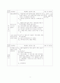 수업 지도안 - 줄넘기를 통한 태권도의 겨루기 4페이지