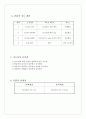 FLASH 수업연구 지도안  - 교재관 본시학습 계획 평가 3페이지