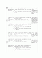 학습 지도안 - 배드민턴 기초 익히기 2페이지