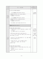 수업지도안 - 실과 - 생활 자원과 환경 2페이지