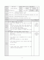 수업지도안 - 실과 - 깨끗한 생활 환경 - 2차시 1페이지