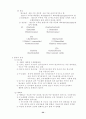 유기화학요약정리 32페이지