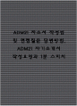 ADM21 자소서 작성법 및 면접질문 답변방법 ADM21 자기소개서 작성요령과 1분 스피치 1페이지