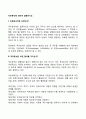 직무분석에 대하여 설명하시오 [사회복지] 2페이지