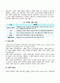 사회복지 행정조직의 기획의 개념 및 필요성에 대해서 서술하시오 개념 정의 특징 특성 유형 방안 3페이지