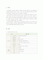 노인교육론 (평생교육사 학점인정 온라인 강의 레포트) 2페이지