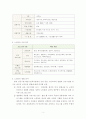 노인교육론 (평생교육사 학점인정 온라인 강의 레포트) 3페이지