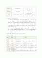 평생교육프로그램개발론 (평생교육사 학점인정 온라인 강의 레포트) 3페이지