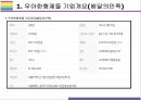 우아한형제들(배달의민족) 성공전략 [우아한 형제들배달의 민족배달의민족우아한형제들배달앱] 5페이지