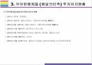 우아한형제들(배달의민족) 성공전략 [우아한 형제들배달의 민족배달의민족우아한형제들배달앱] 12페이지