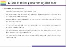우아한형제들(배달의민족) 성공전략 [우아한 형제들배달의 민족배달의민족우아한형제들배달앱] 16페이지