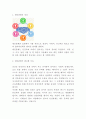 대인관계 정의와 연구 및 나의의견정리 - 대인관계와 대인관계기술 연구레포트 3페이지