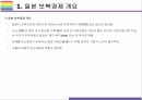 일본 보복경제 배경 영향 한국의 대응방안 [한일무역전쟁무역전쟁경제보복한일한일 경제보복일본 경제보복일본 무역조치] 4페이지