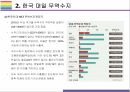 일본 보복경제 배경 영향 한국의 대응방안 [한일무역전쟁무역전쟁경제보복한일한일 경제보복일본 경제보복일본 무역조치] 7페이지