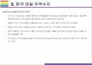 일본 보복경제 배경 영향 한국의 대응방안 [한일무역전쟁무역전쟁경제보복한일한일 경제보복일본 경제보복일본 무역조치] 8페이지